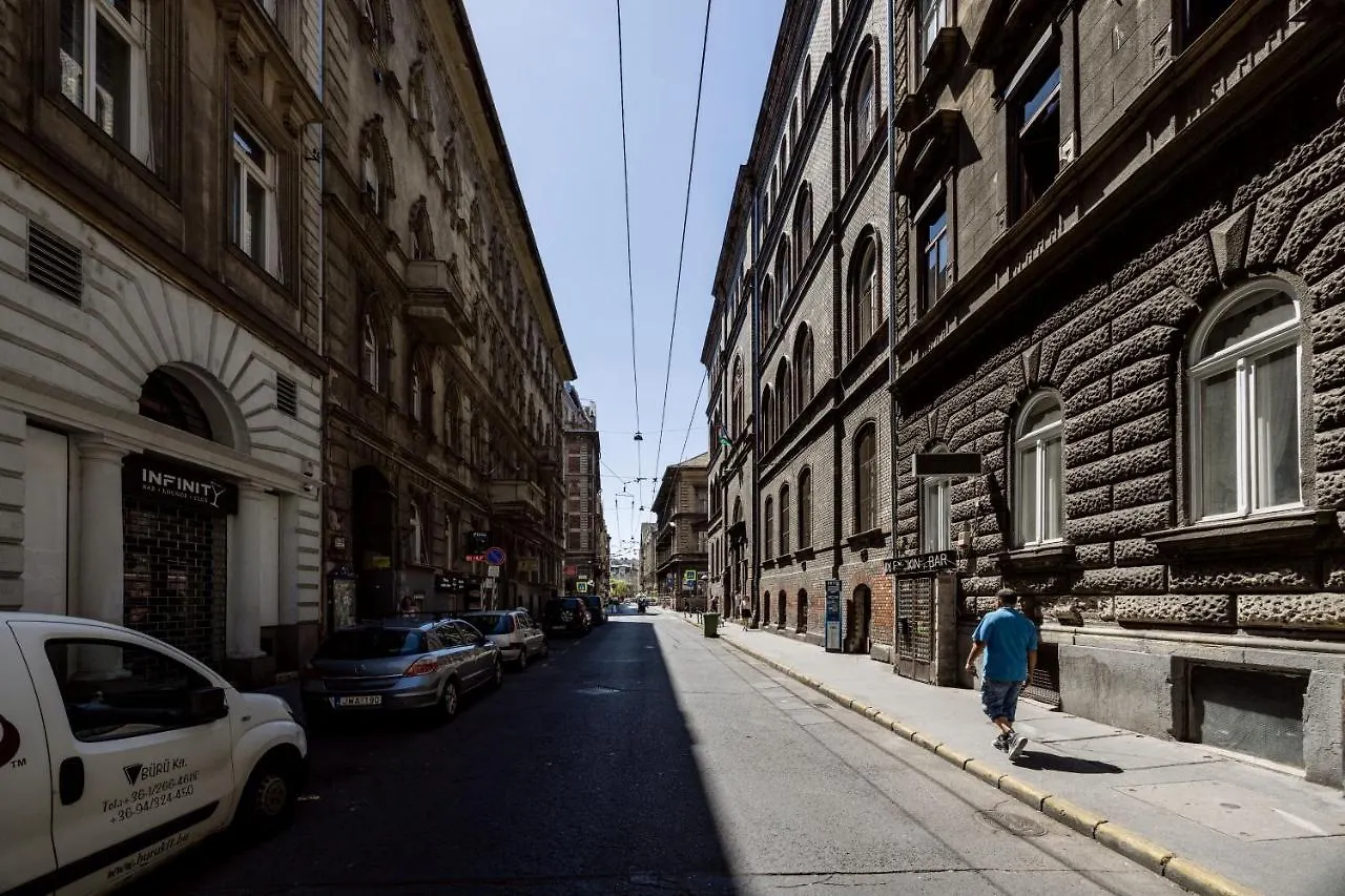 Downtown Circus Apartment Budapest